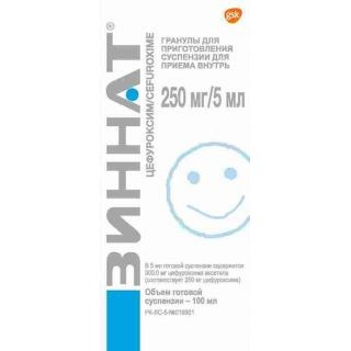 Зиннат Суспензия Цена